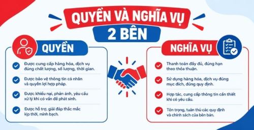 Quyền và nghĩa vụ của các bên