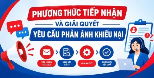 Phản ánh yêu cầu khiếu nại